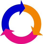 Spin Positive Arrows