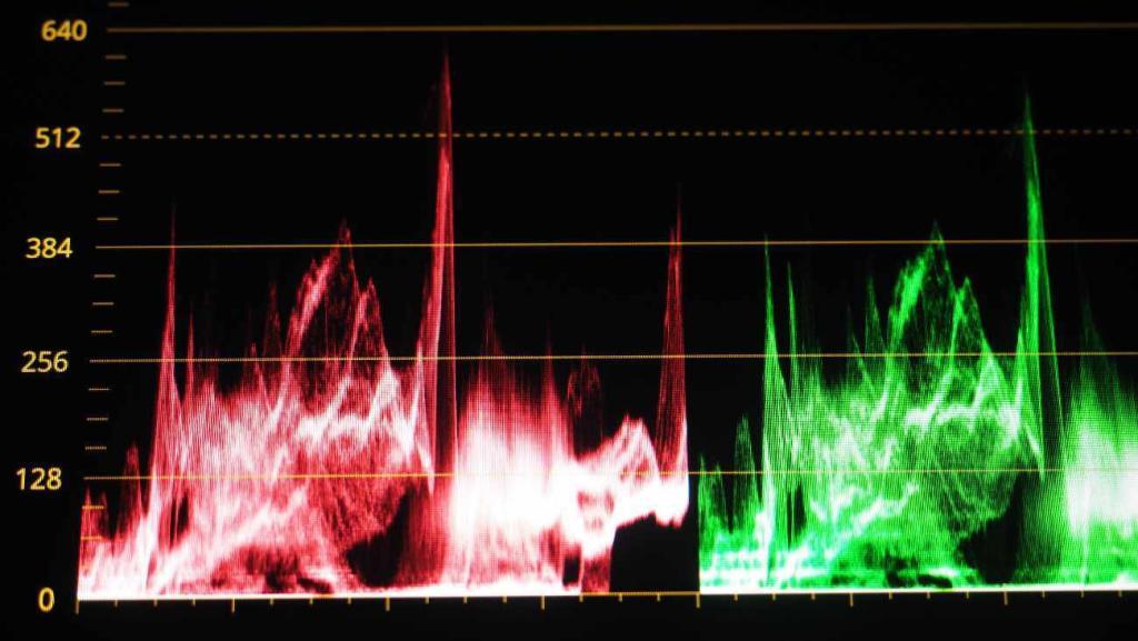 Color grading graph or RGB colour correction indicator on monitor in post production process. Telecine stage in video or film production processing. for colorist edit or adjust color on digital movie.